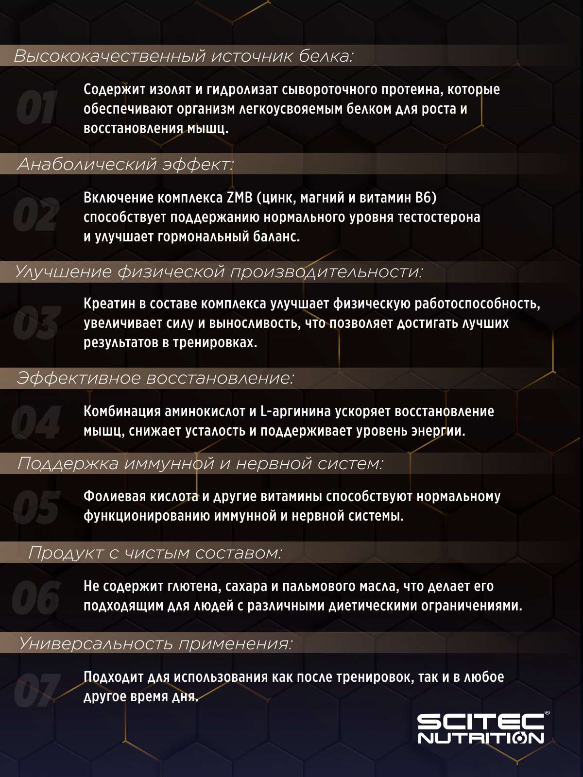 Scitec Nutrition Anabolic Iso+Hydro 2000 г
