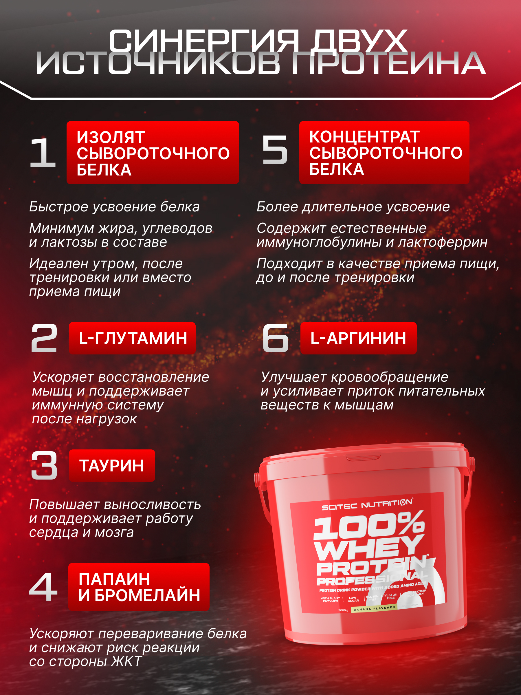 Scitec Nutrition 100% Whey Protein Professional 5000 г. (Банан)