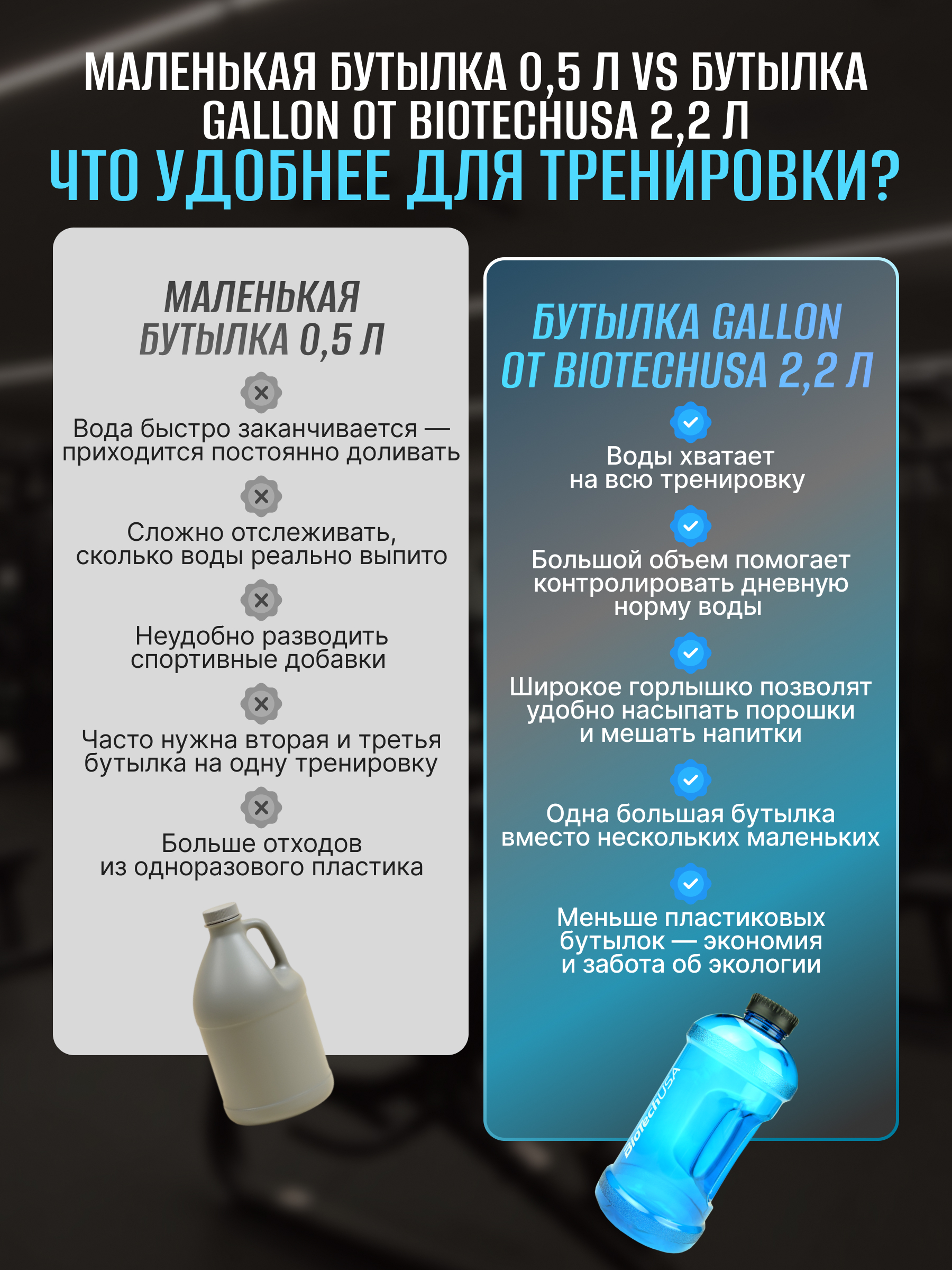 BioTechUSA Бутылка для воды Gallon 2200 мл. (Голубой)