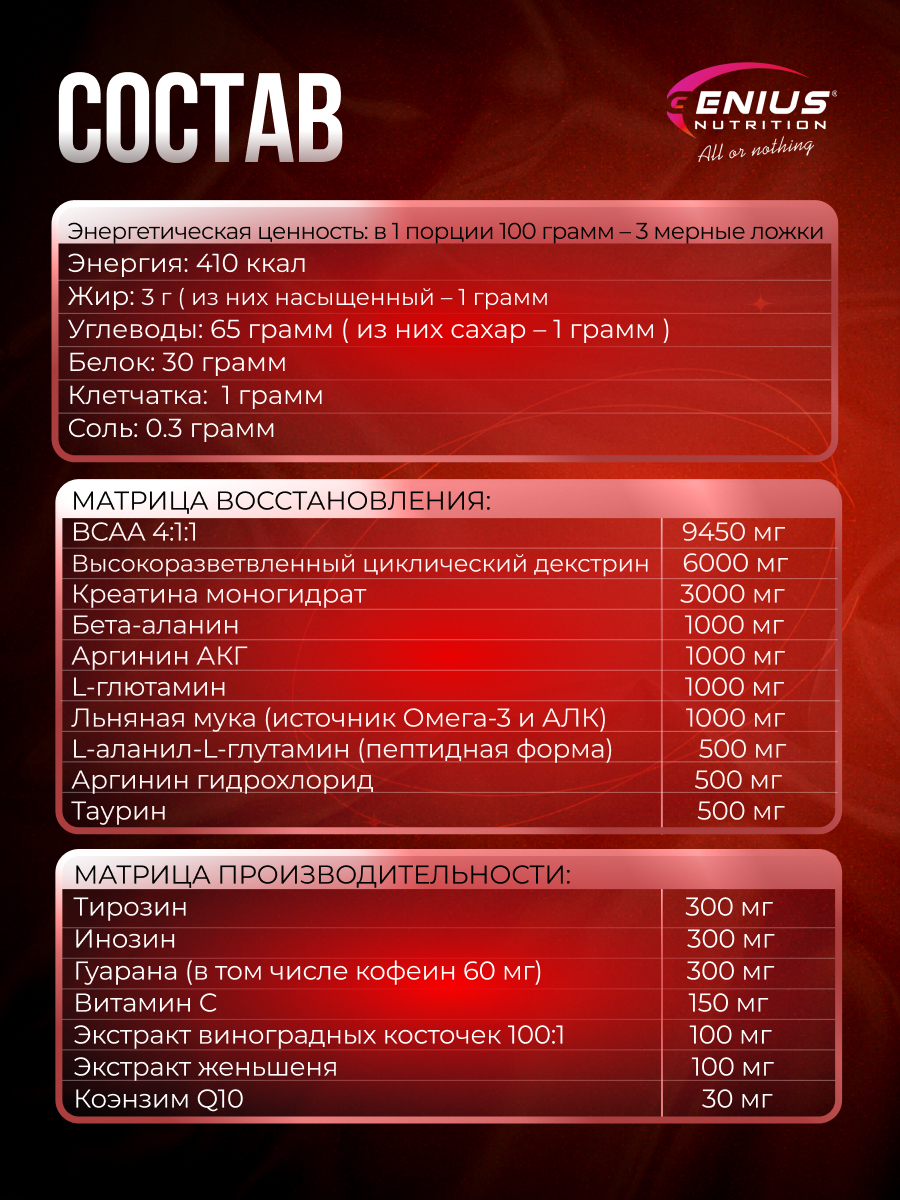 Genius Nutrition iMass 2500 г