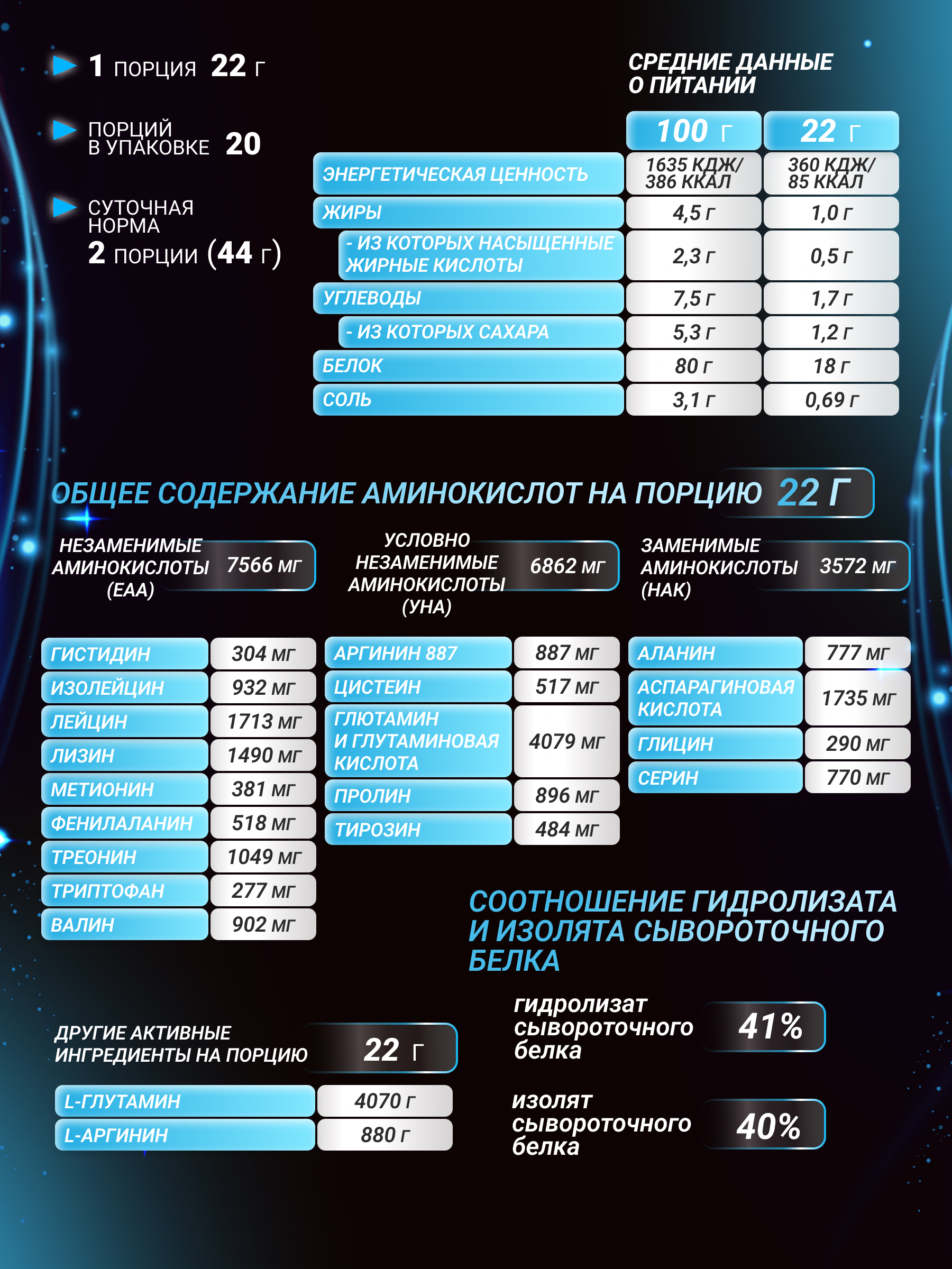 BioTechUSA Hydro Whey Zero 454 г.