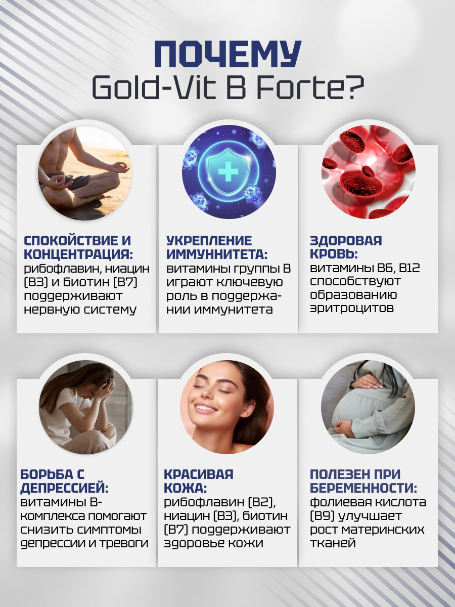 Olimp Labs Gold-Vit B Forte 60 таб.