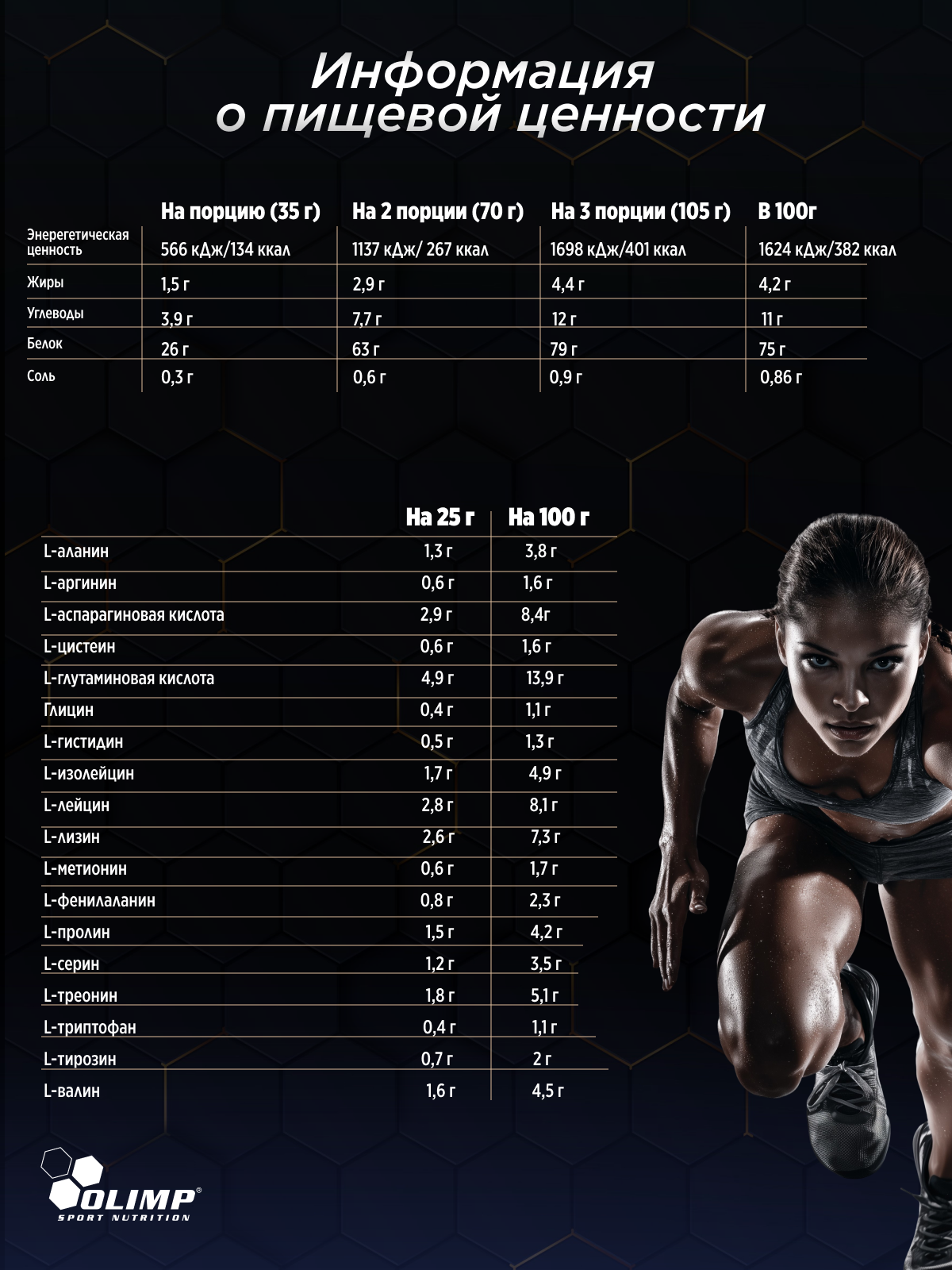 Olimp Sport Nutrition 100% Whey Protein Complex 2270 г