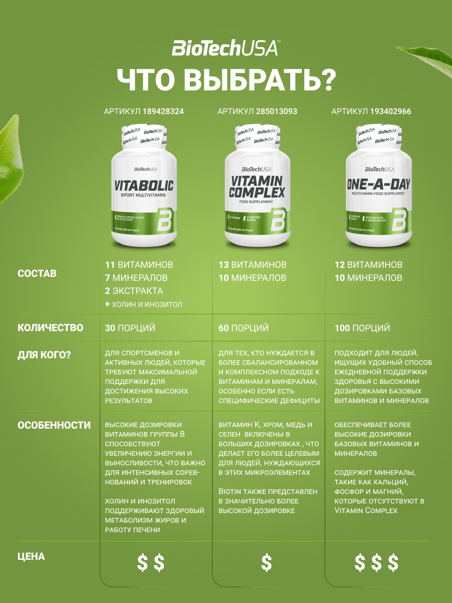 BioTechUSA Vitamin Complex 60 т.