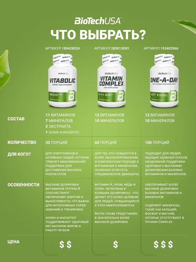 BioTechUSA Vitabolic 30 т.