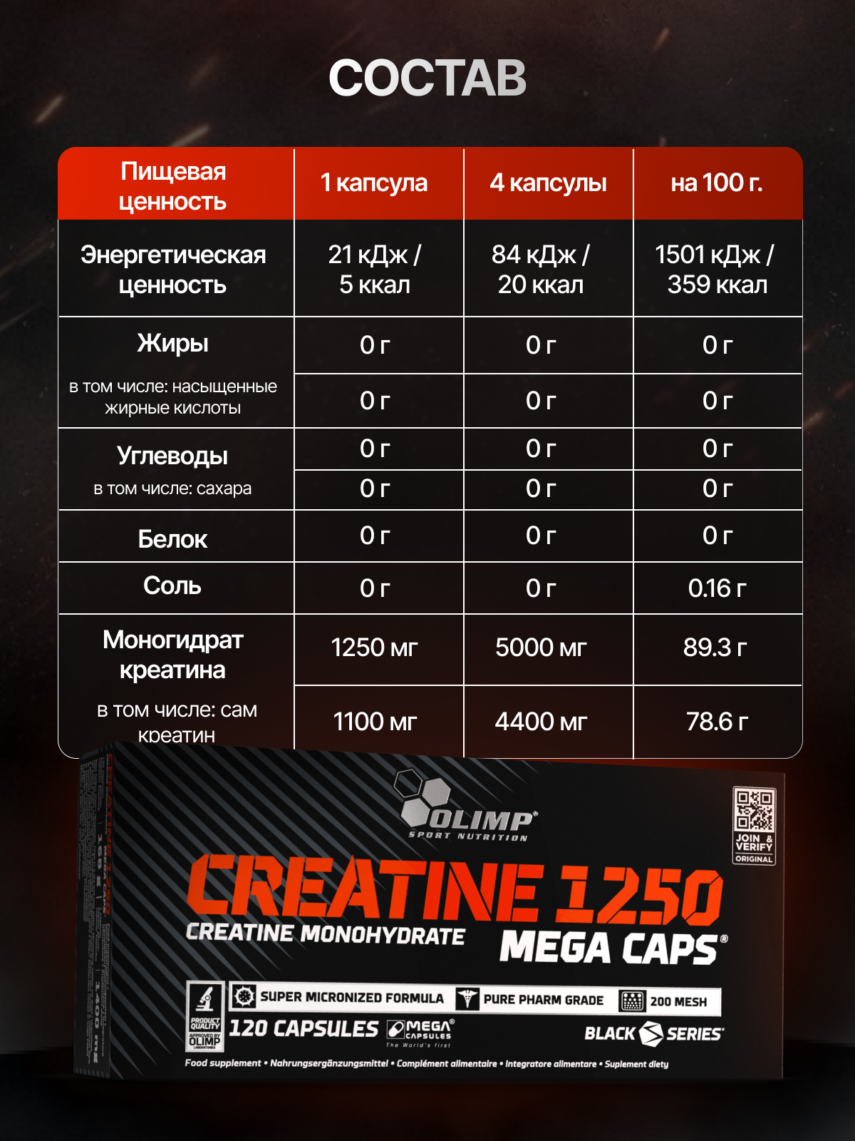 Olimp Sport Nutrition Creatine Mega Caps 120 капс.