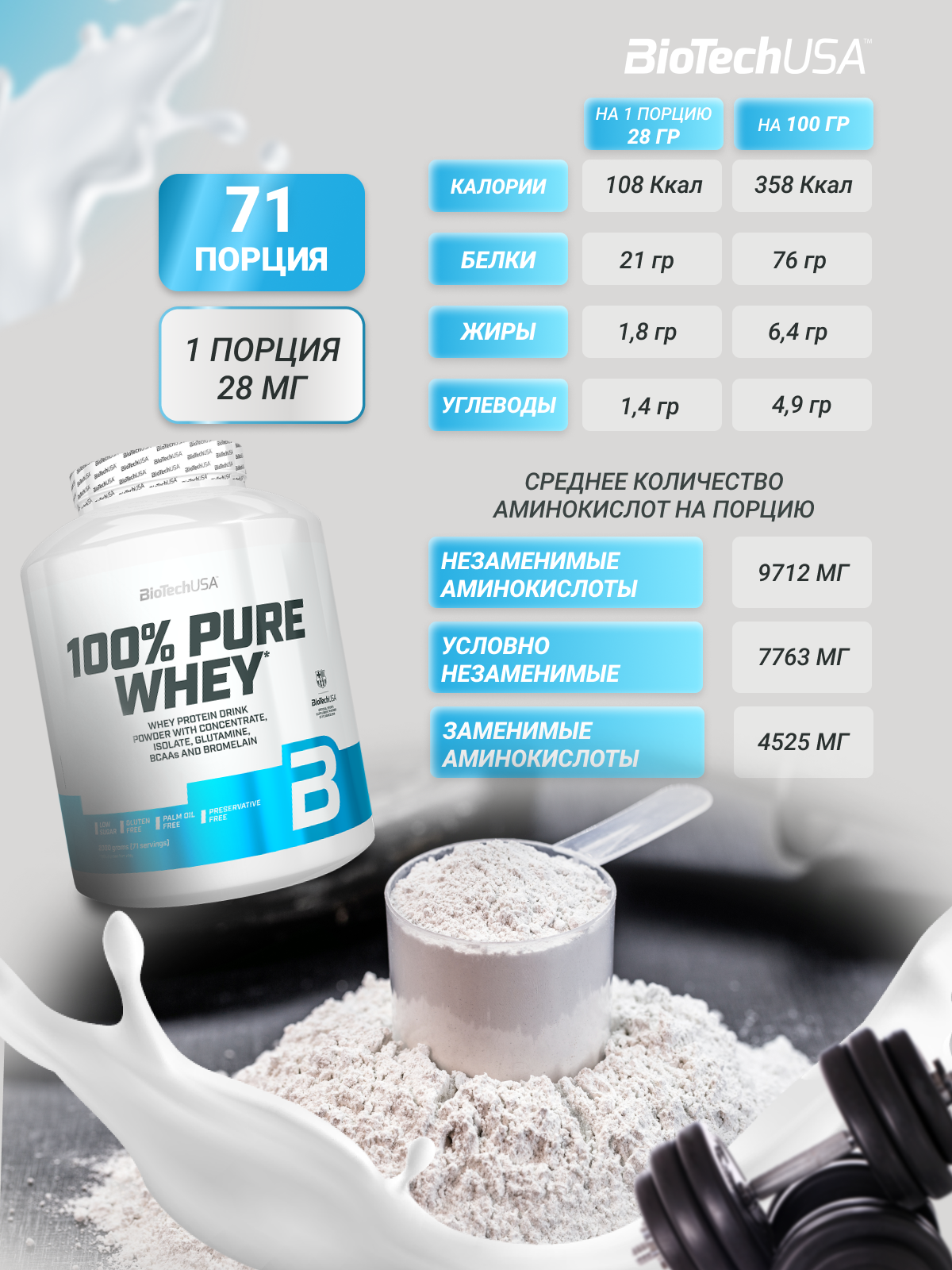 BioTechUSA 100% Pure Whey 2000 г.