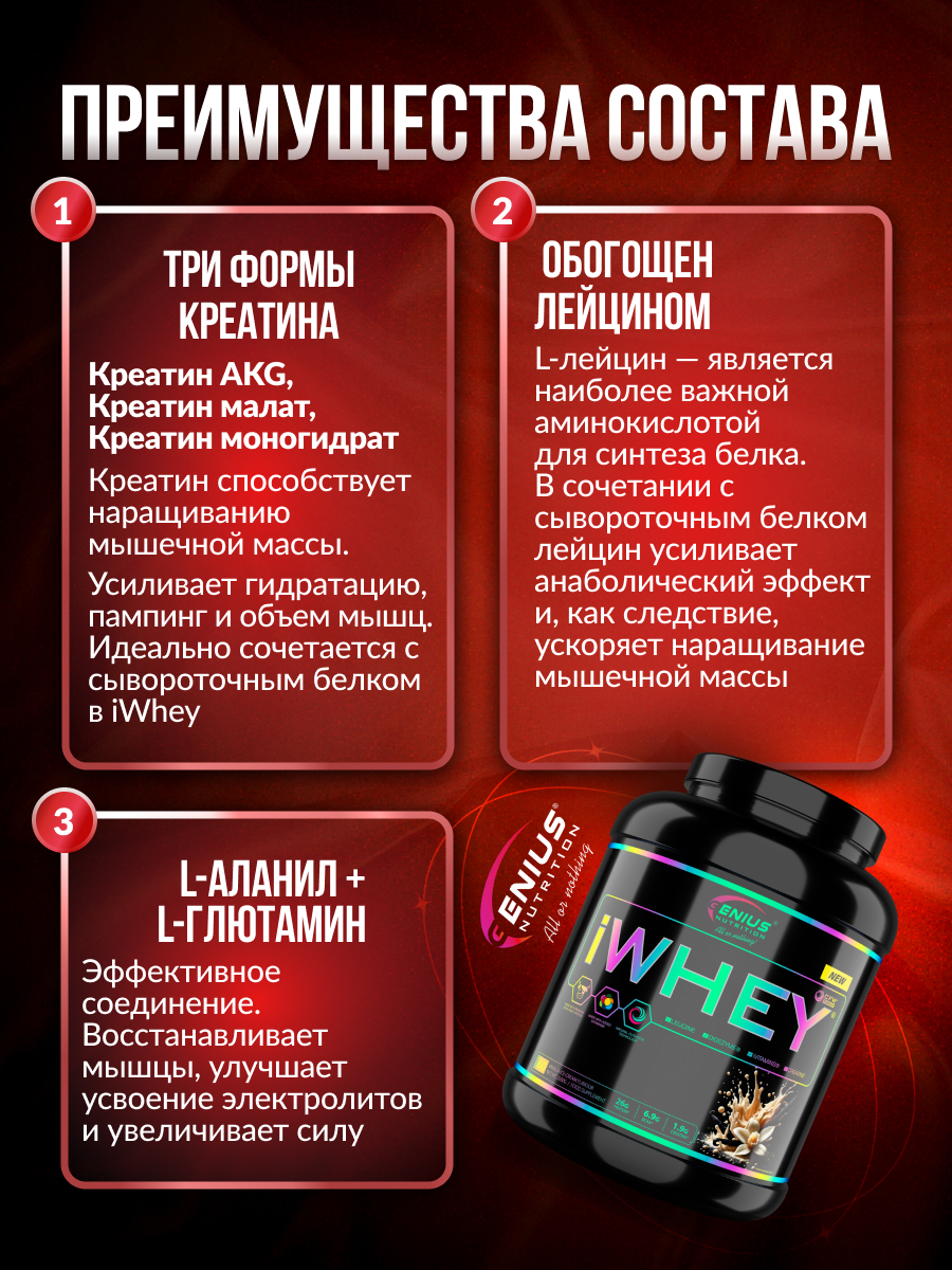 Genius Nutrition iWhey 2000 г (Ванильное мороженое)