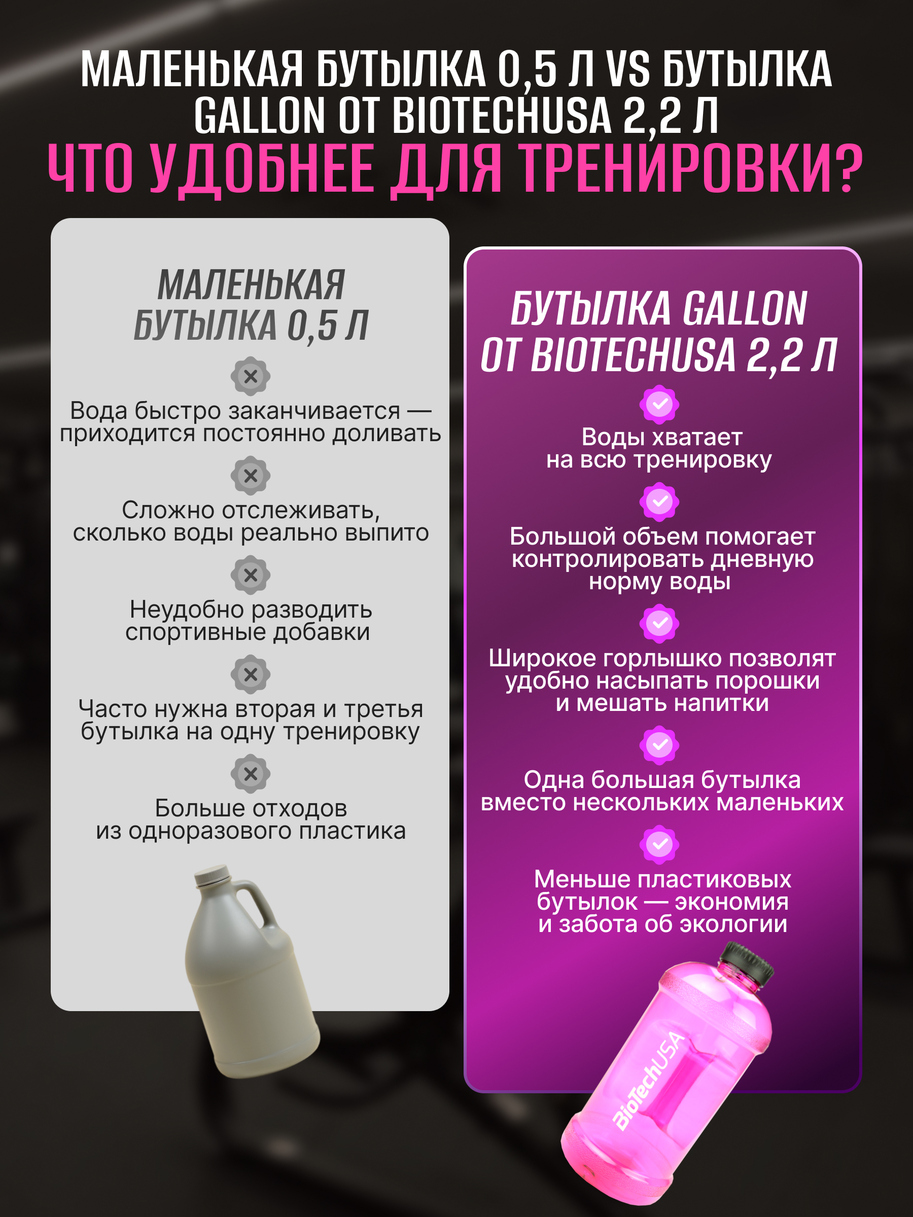 BioTechUSA Бутылка для воды Gallon 2200 мл. (Magenta)