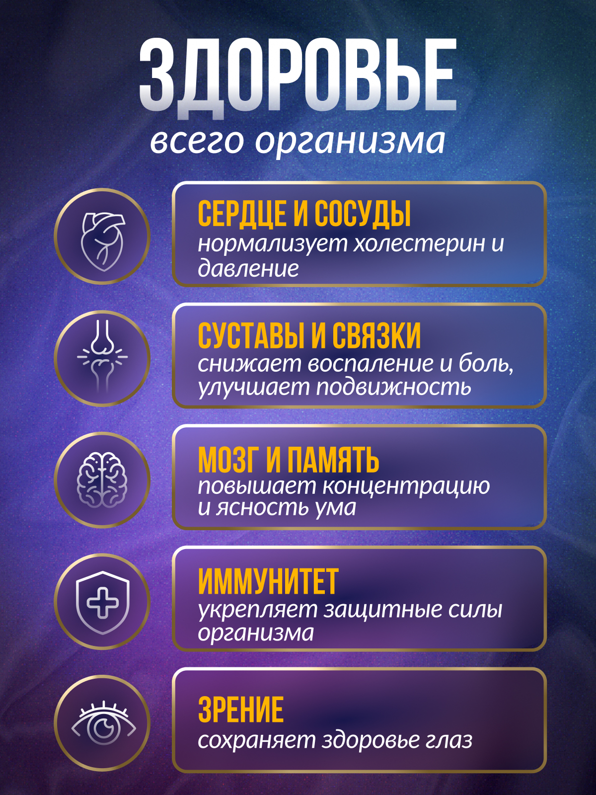 Genius Nutrition Omega 3 90 капс.