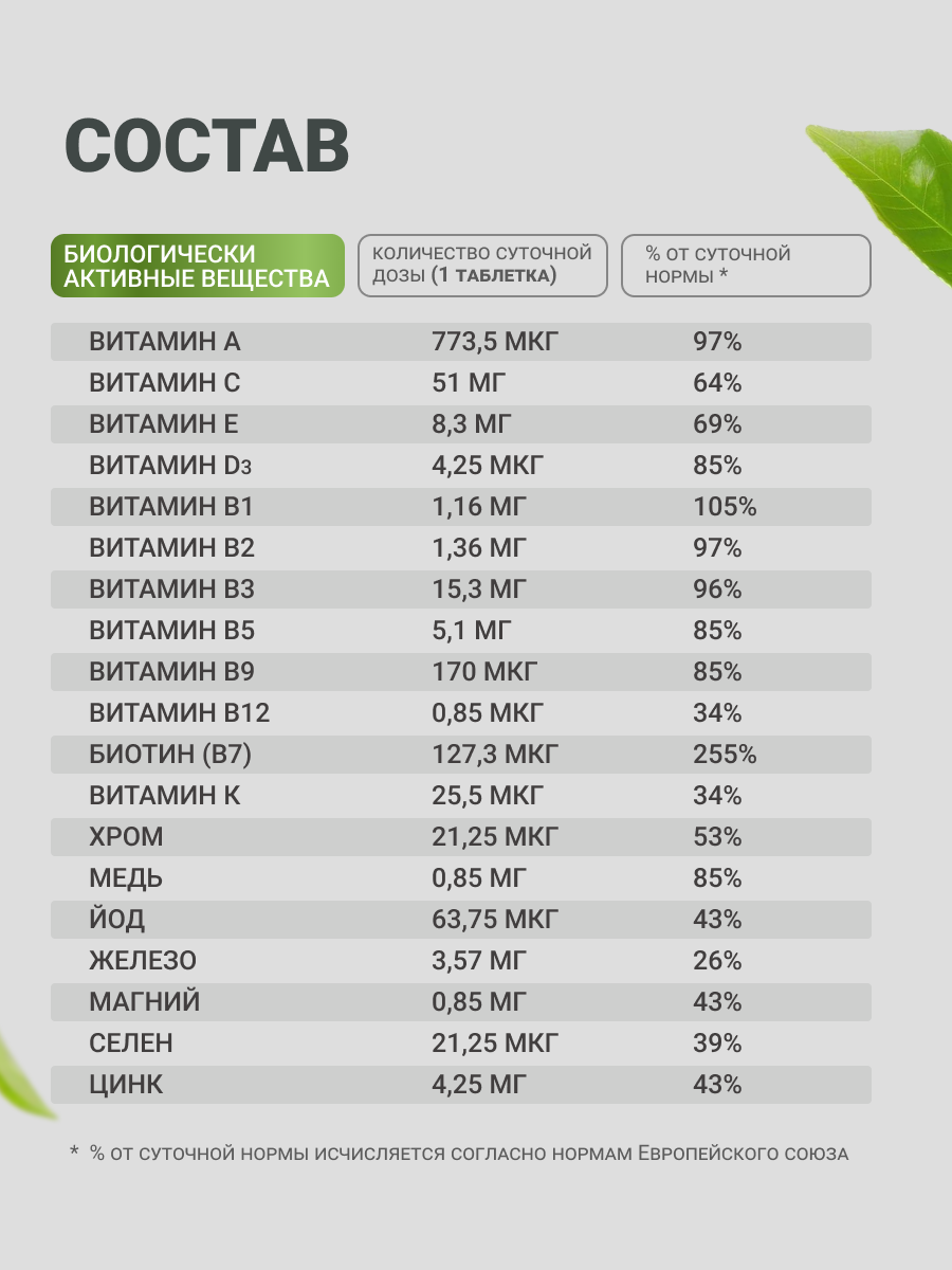 BioTechUSA Vitamin Complex 60 т.