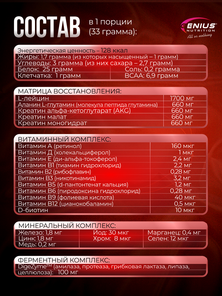 Genius Nutrition iWhey 900 г (Вишневый крем)