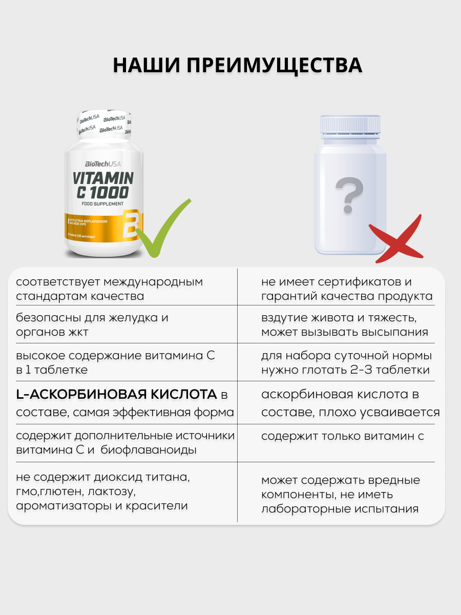 BioTechUSA Vitamin C 1000 250 т.