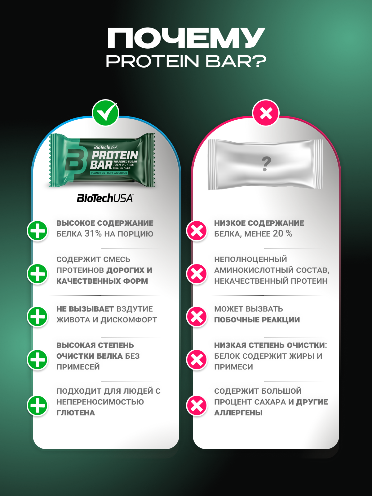 BioTechUSA Protein bar 20x35 г. (Арахисовая паста)