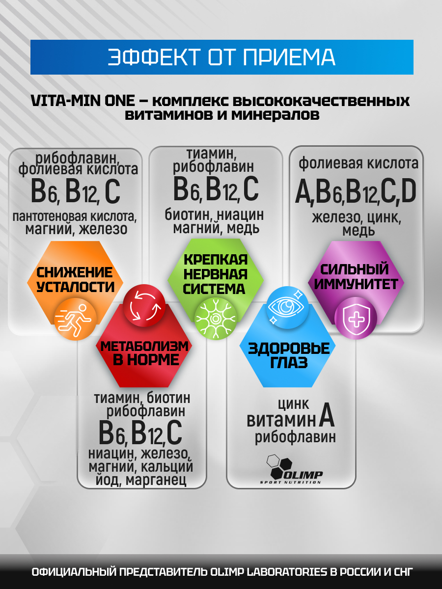 Olimp Sport Nutrition Vita-min One 60 к.