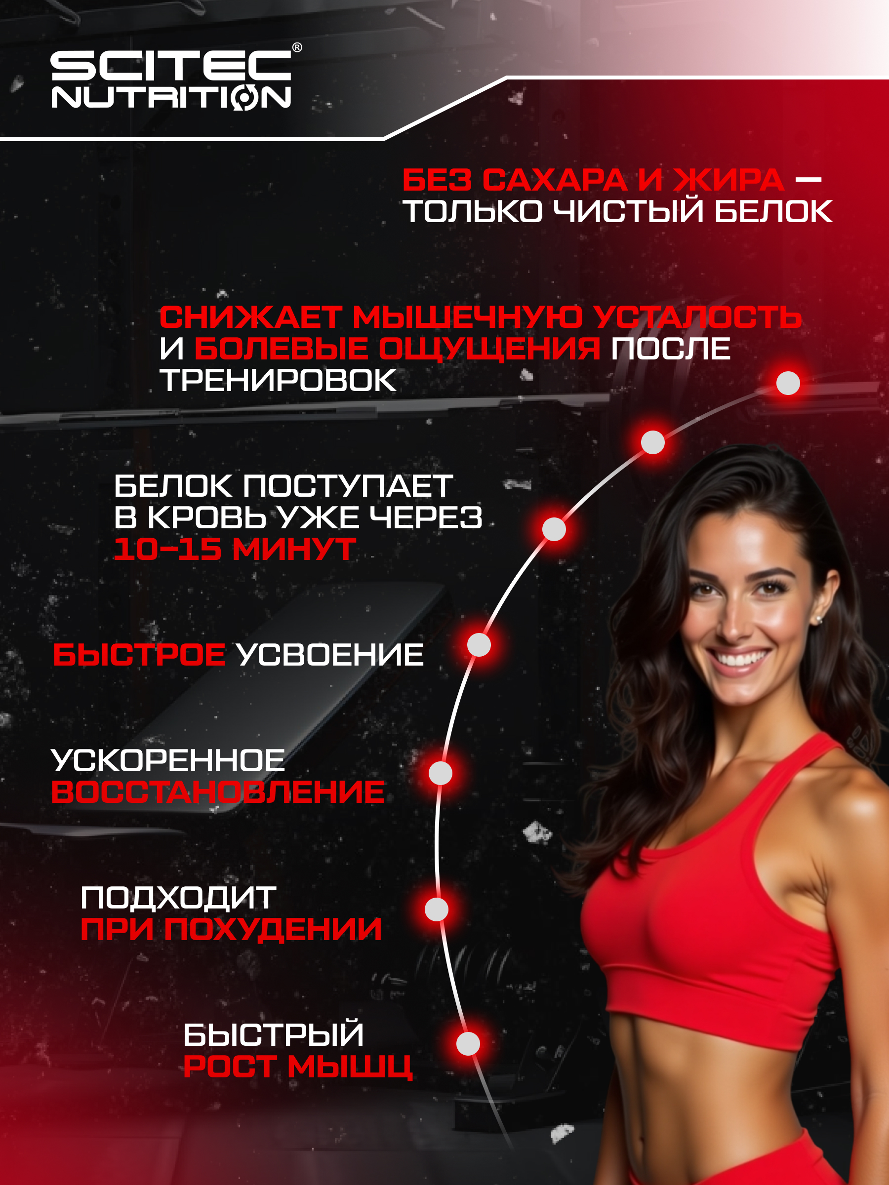 Scitec Nutrition 100% Whey Protein Professional 2350 г