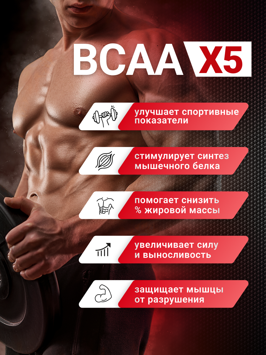 Genius Nutrition BCAA-X5 360 г