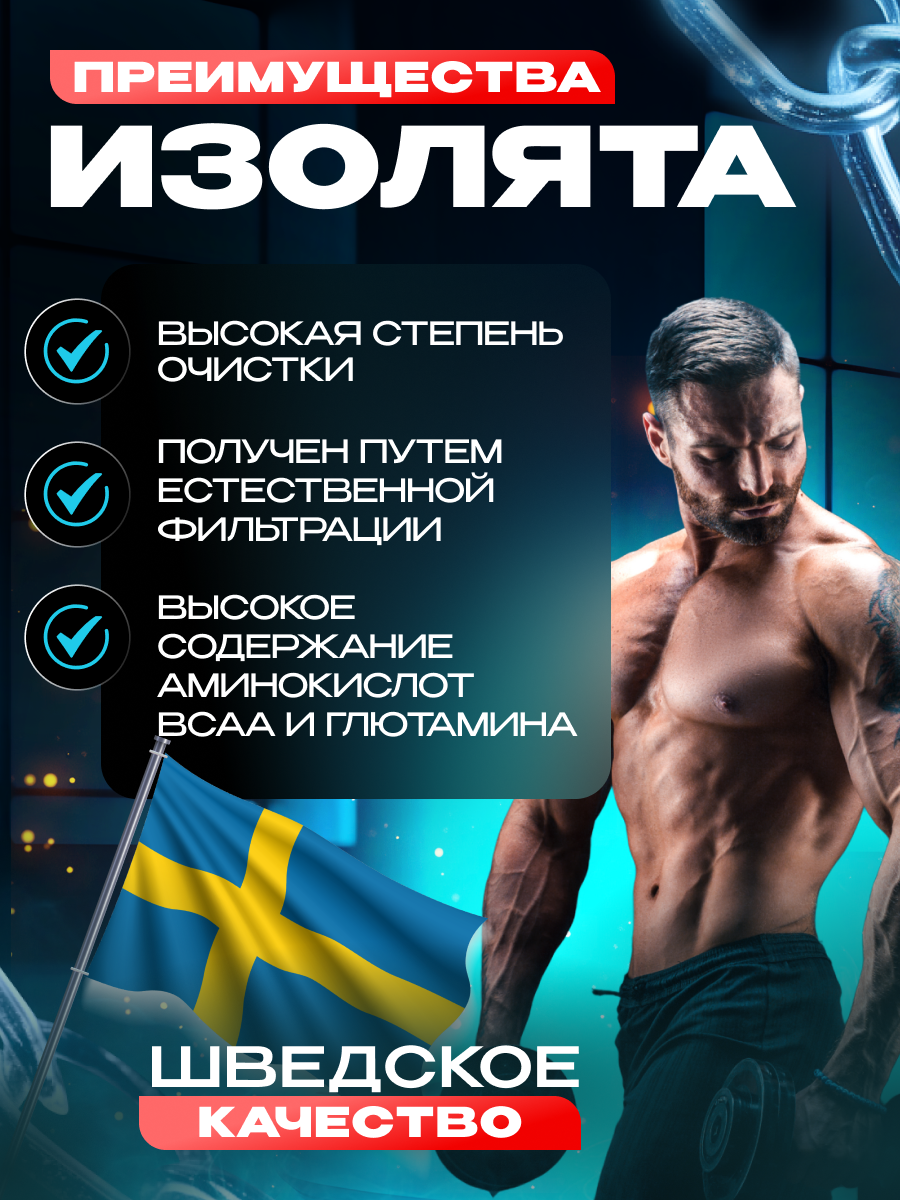 Genius Nutrition iWhey isolate 900 г