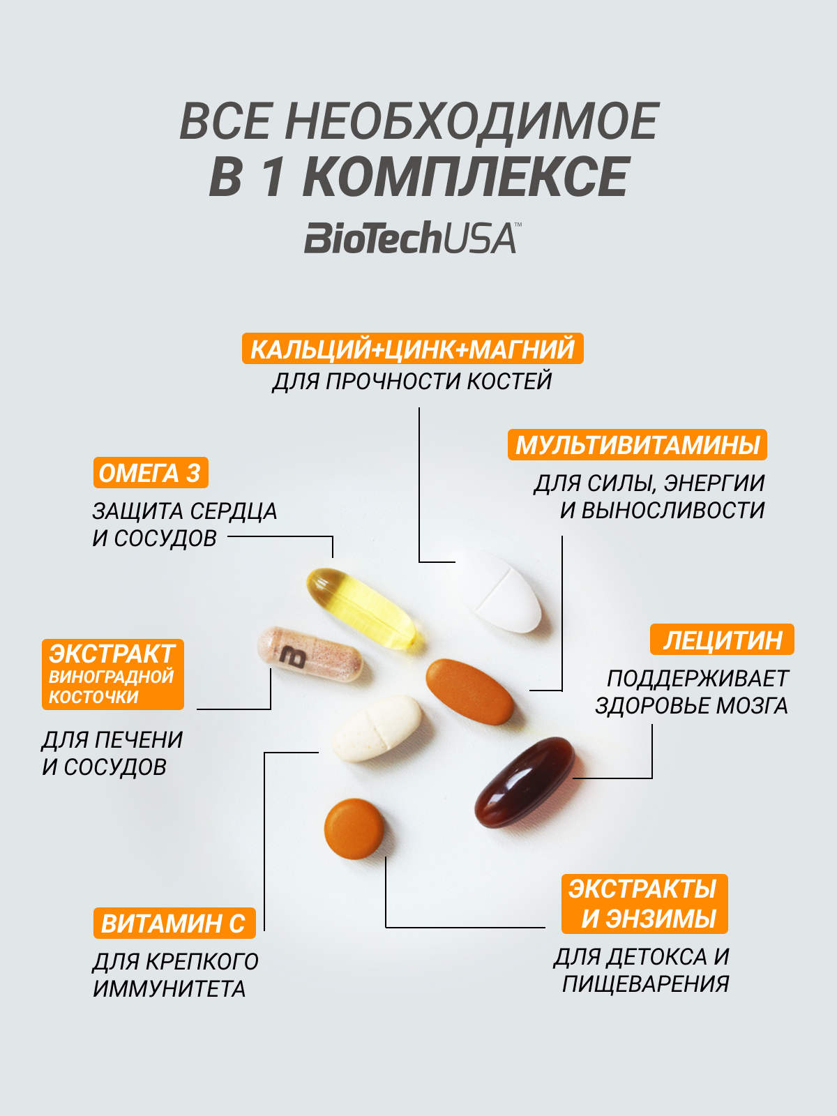 BioTechUSA Daily Pack 30 пак.