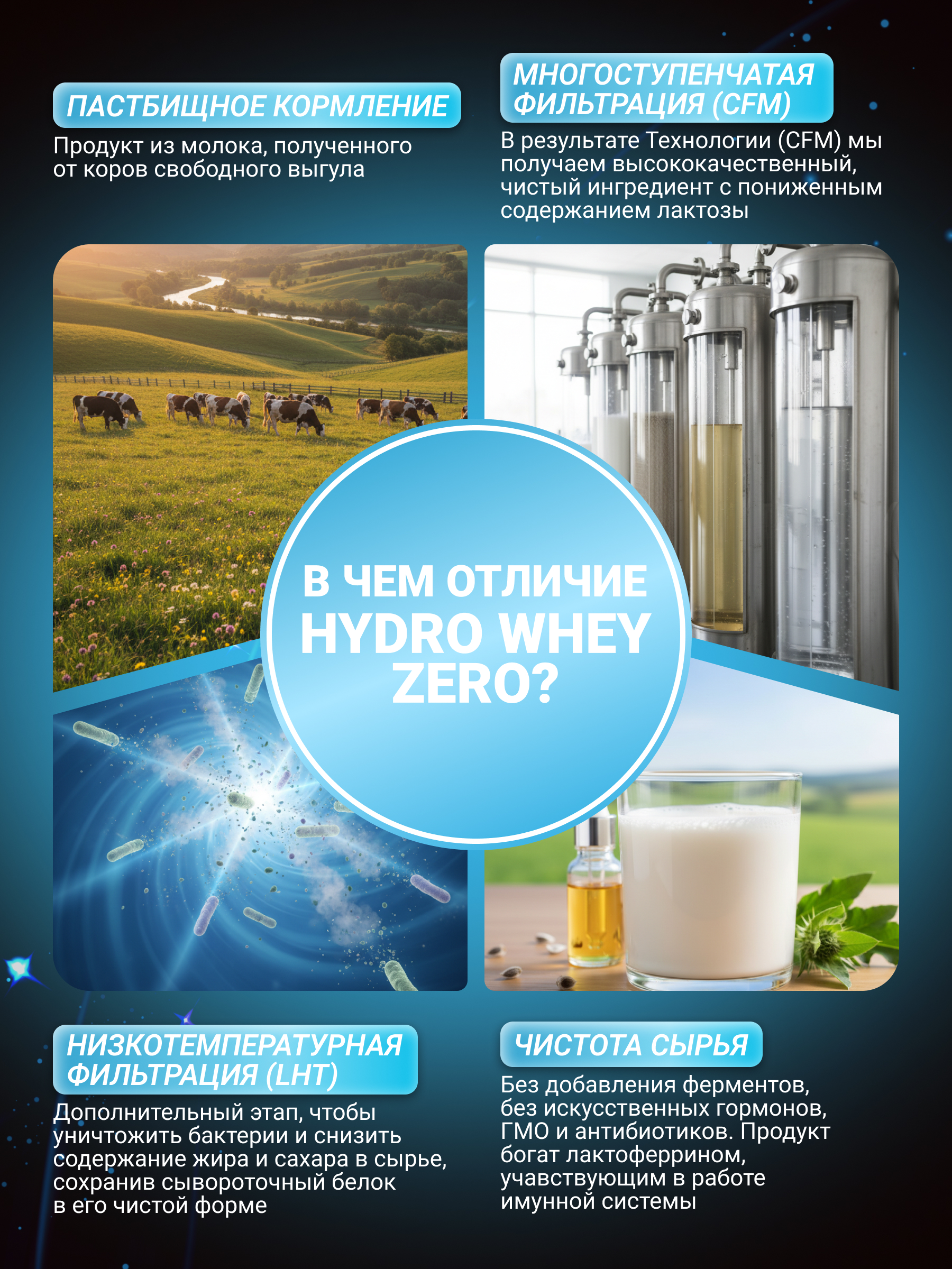 BioTechUSA Hydro Whey Zero 454 г.