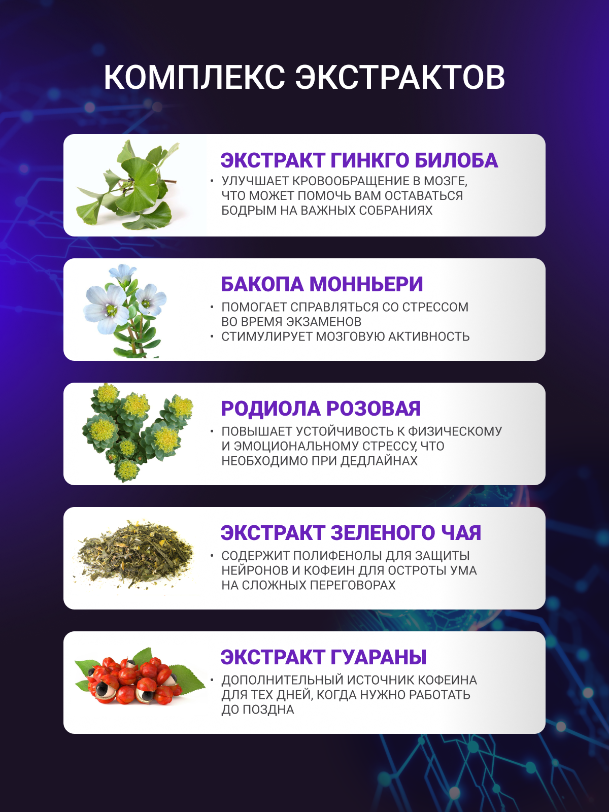 BioTechUSA Neuro 60 к.