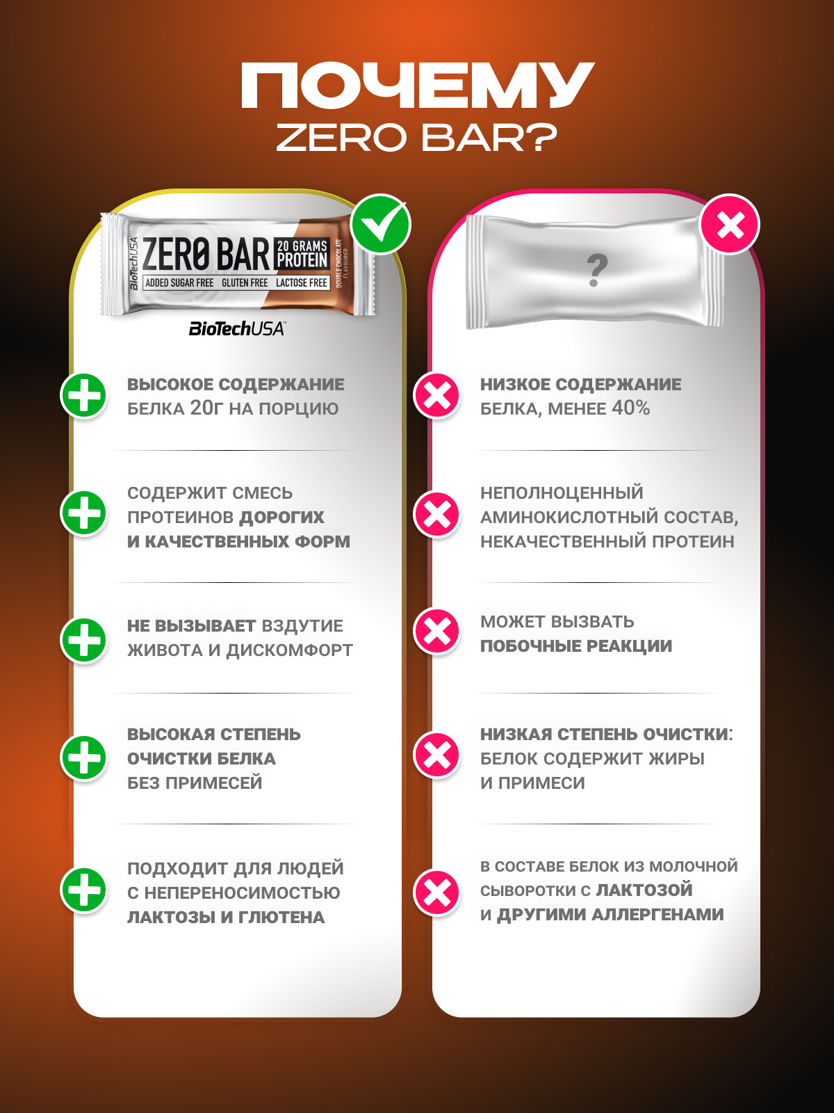 BioTechUSA Zero Bar 20х50 г. (Двойной шоколад)