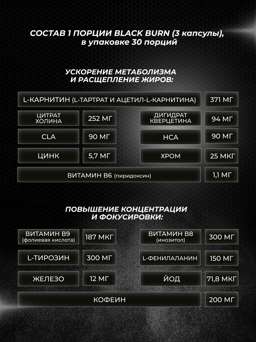 BioTechUSA Black Burn 90 к.