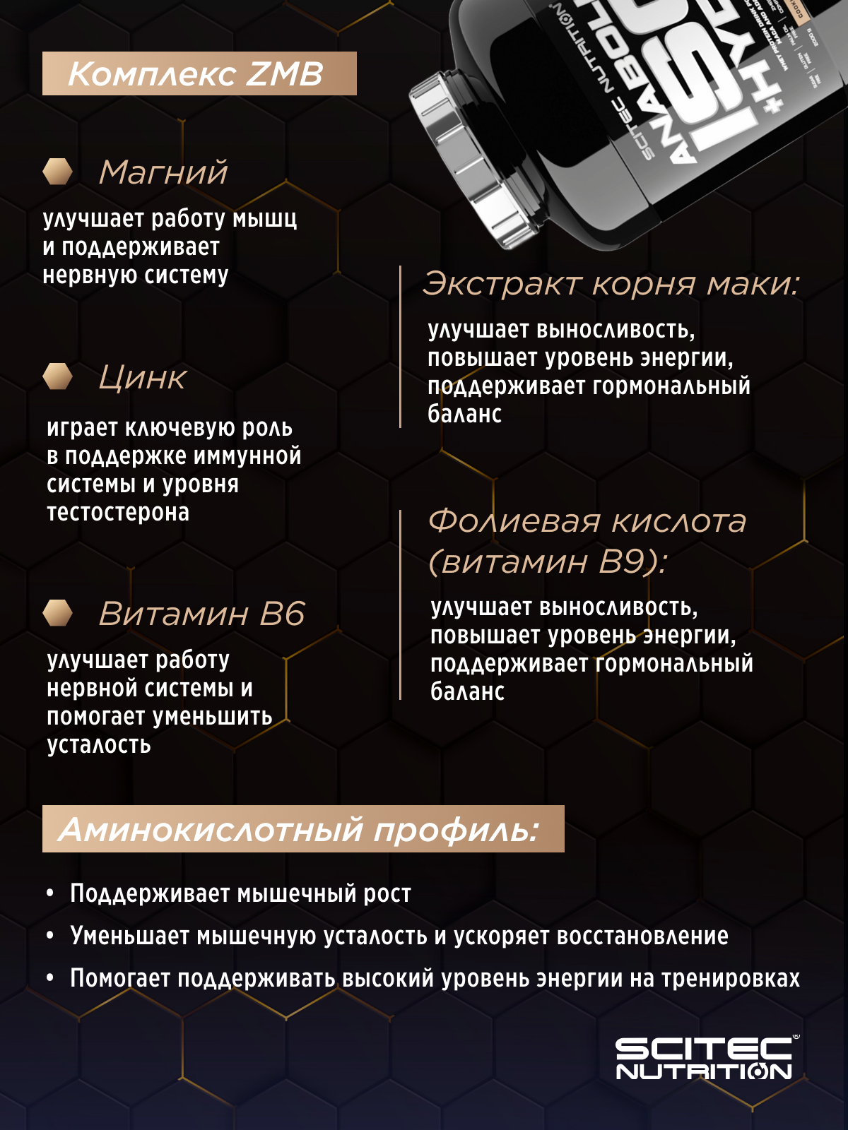 Scitec Nutrition Anabolic Iso+Hydro 2000 г