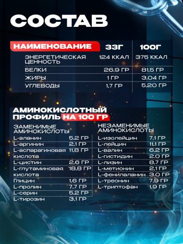 Genius Nutrition iWhey isolate 900 г (Банан)