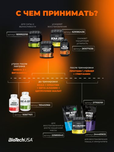 BioTechUSA Citrulline Malate 300 г.