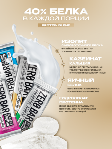 BiotechUSA KIT Zero Bar Flavour Mix 10*50 г.
