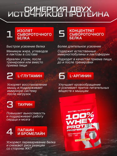 Scitec Nutrition 100% Whey Protein Professional 500 г (Арахисовая Паста)