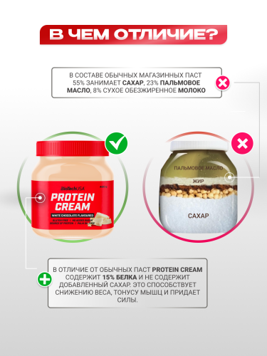 BioTechUSA Protein Cream 400 г. (Белый шоколад)