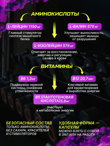 Scitec Nutrition Mega BCAA 2300 120 капс.