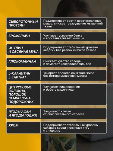 BioTechUSA Diet Shake 720 г. (Банан)