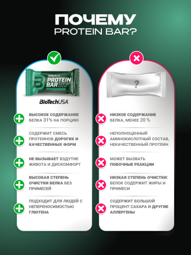 BioTechUSA Protein bar 20x35 г. (Арахисовая паста)