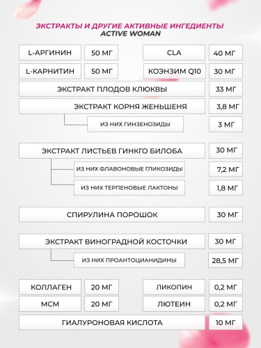 BioTechUSA Active Woman 60 т.