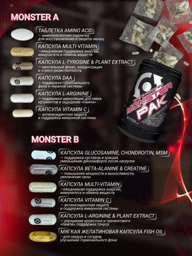 Scitec Nutrition Monster pak 40 пак.