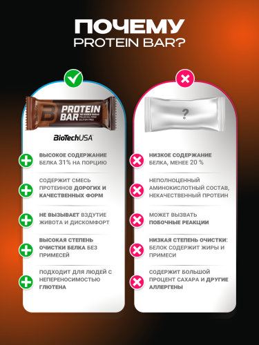 BioTechUSA Protein bar 16х70 г. (Двойной шоколад)